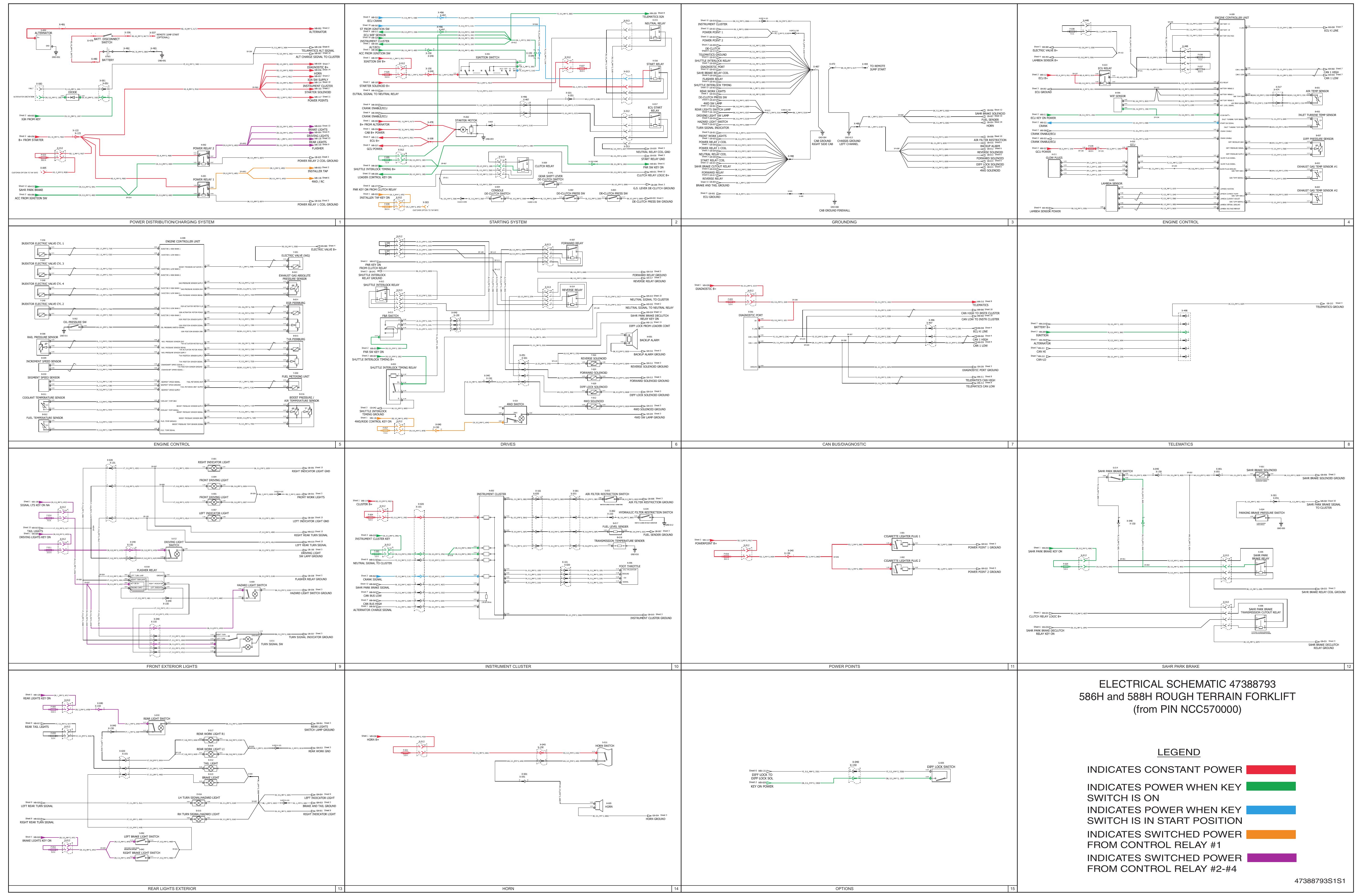 586H and 588H ROUGH TERRAIN FORKLIFT ELECTRICAL SCHEMATIC